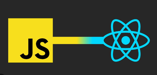 JS and React images redirecting to the its code in GitHub